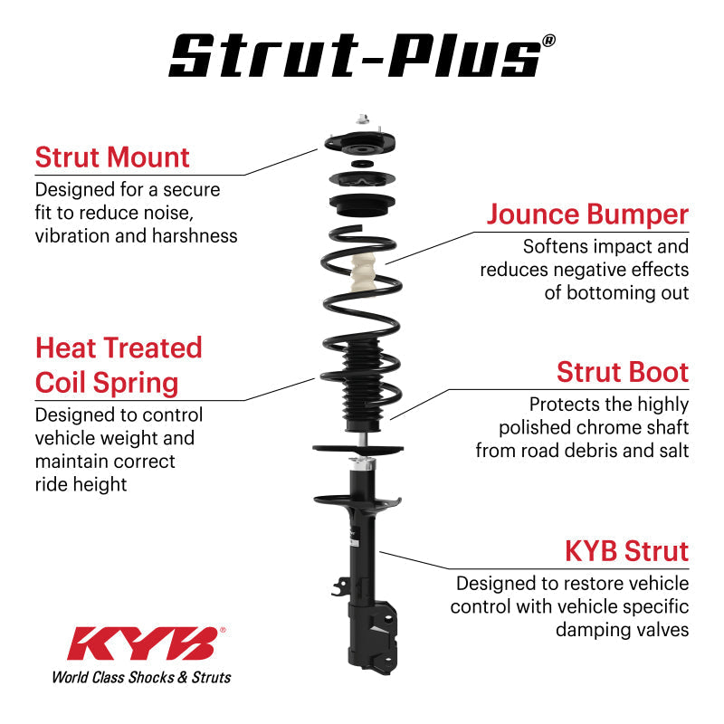 KYB Shocks & Struts Strut Plus Front Left Honda Pilot 2009-2015
