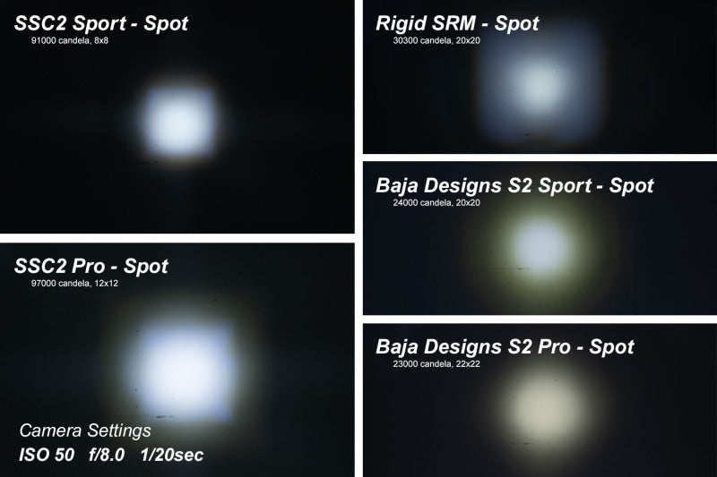 Diode Dynamics Stage Series 2 In LED Pod Sport - White Combo Standard ABL (Pair)
