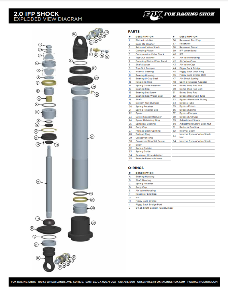 Replacement Shock Sleeve 0.75in OD x 1.675in LTG 1020 - Clear Zinc